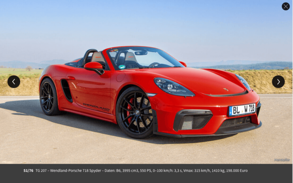 sport auto-Award 2022